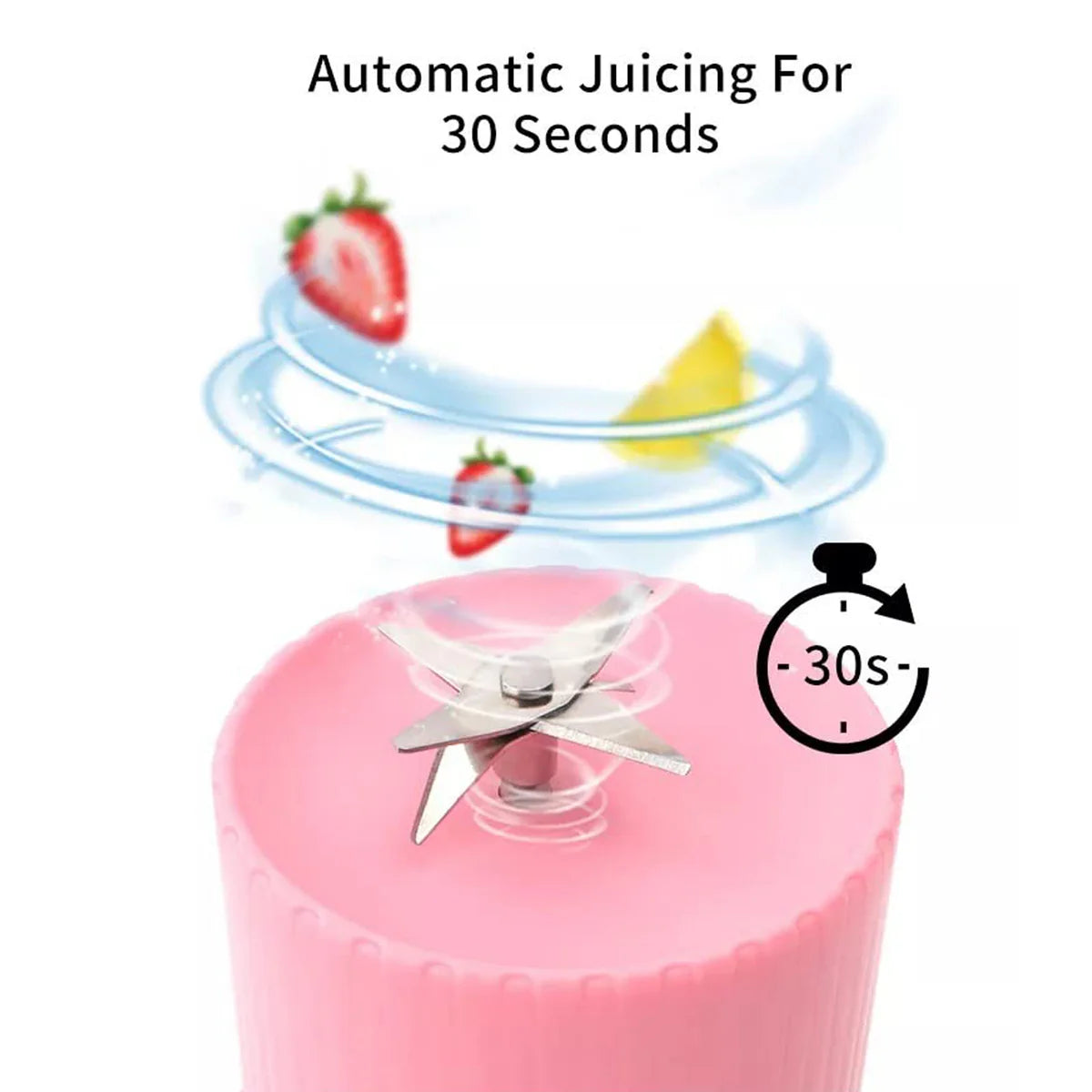 Portable Blender Juicer – 380 ml