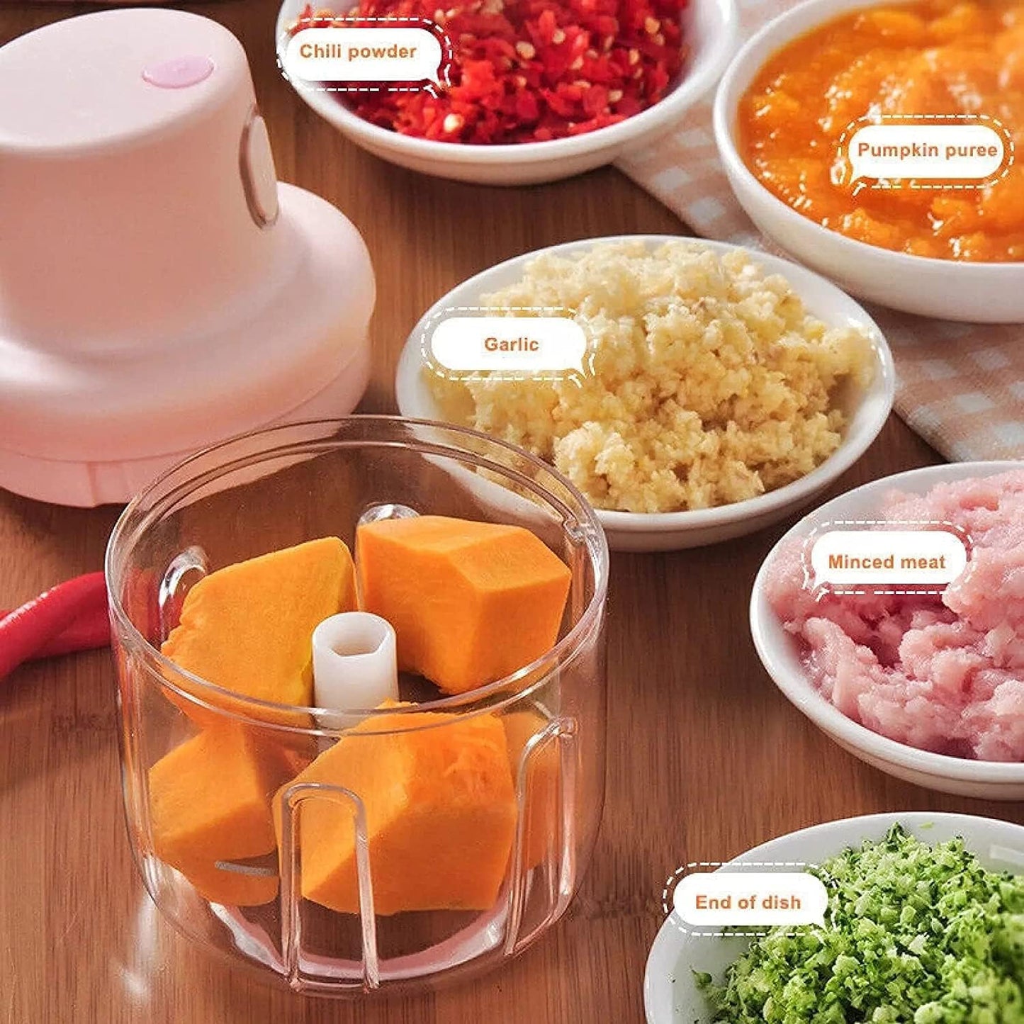 Zrivenox Kitchen – USB Rechargeable Mini Food Chopper