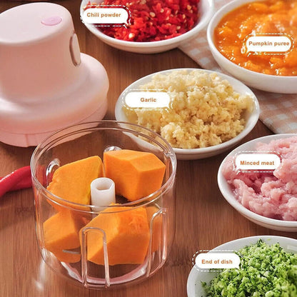 Zrivenox Kitchen – USB Rechargeable Mini Food Chopper